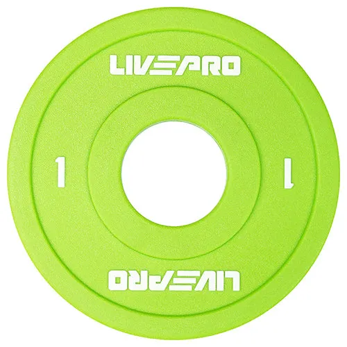 Urethane Change Plates Set